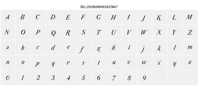 Character Map