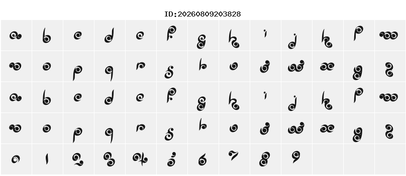 Character Map