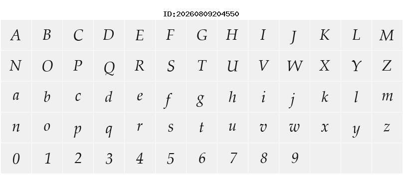 Character Map