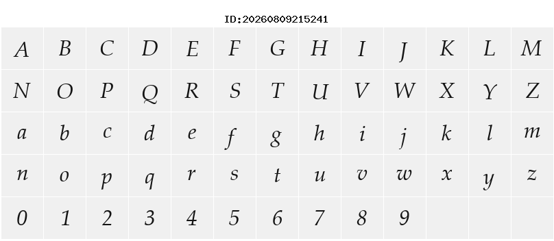 Character Map