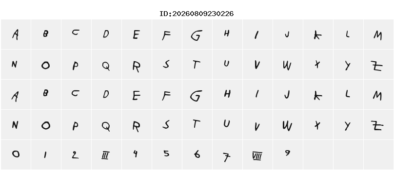 Character Map