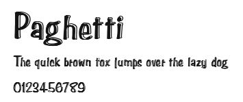 Paghetti Preview