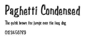 Paghetti Condensed Preview