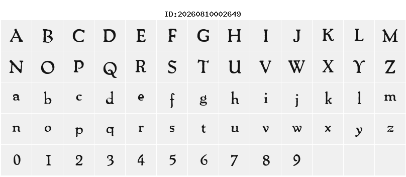 Character Map