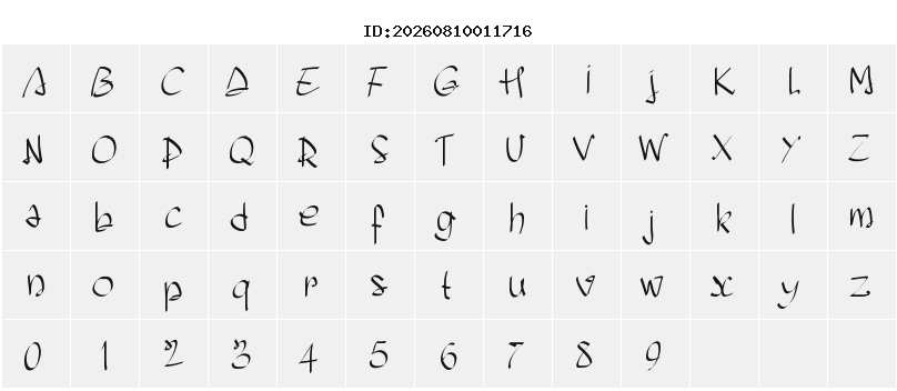 Character Map