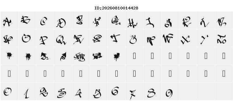 Character Map