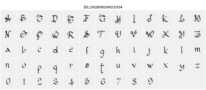Character Map