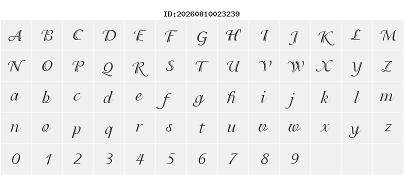 Character Map