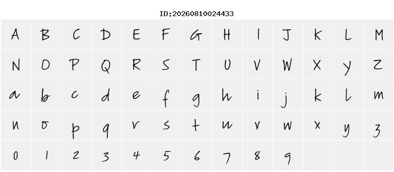 Character Map
