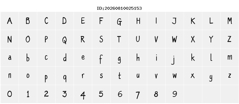 Character Map