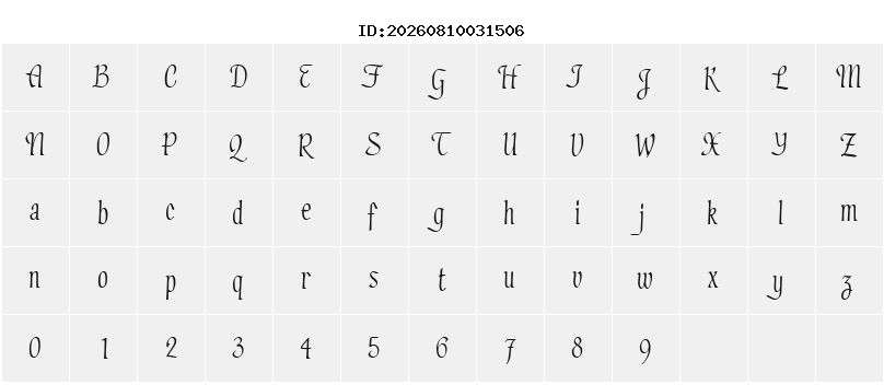 Character Map