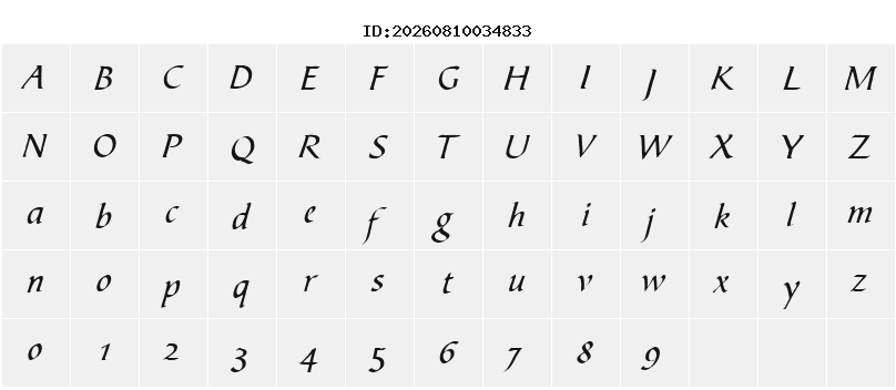 Character Map