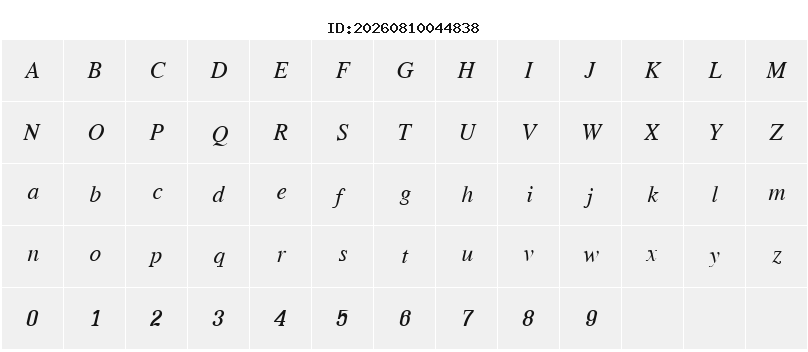 Character Map
