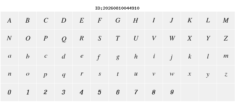 Character Map