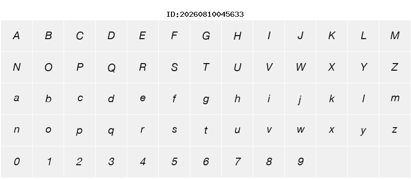 Character Map