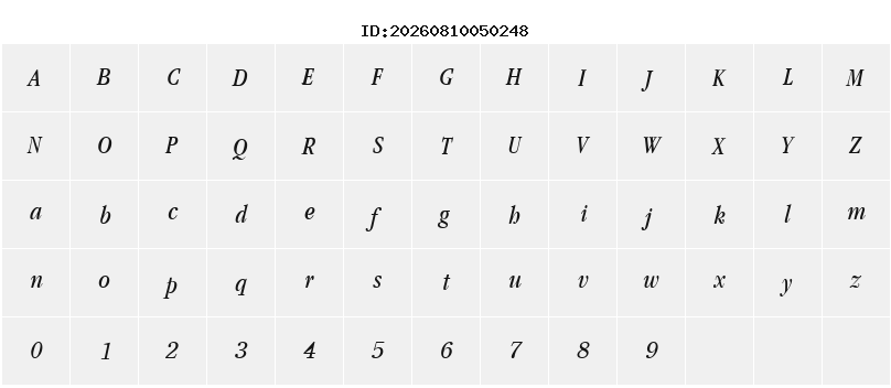 Character Map
