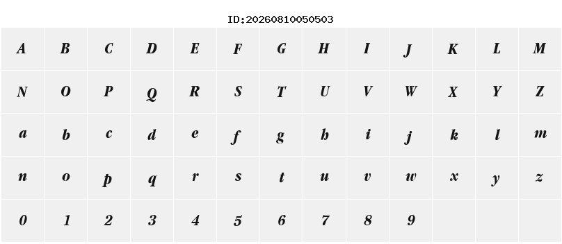 Character Map