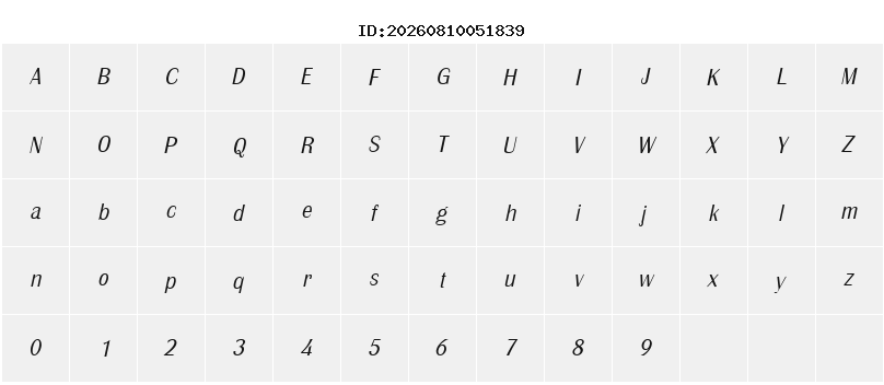 Character Map