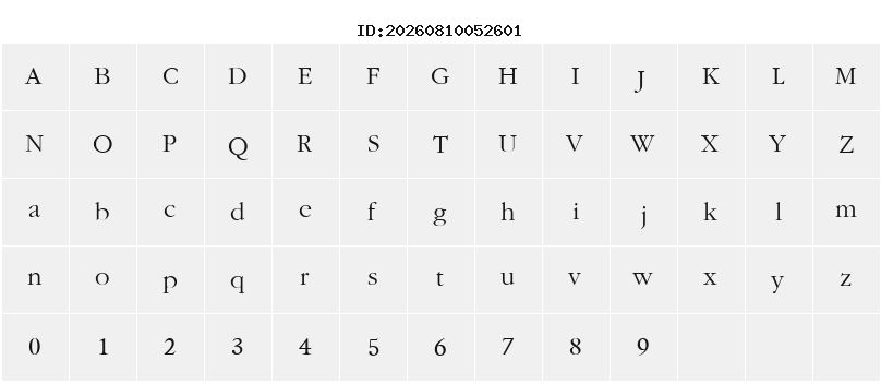 Character Map