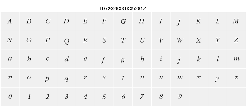 Character Map