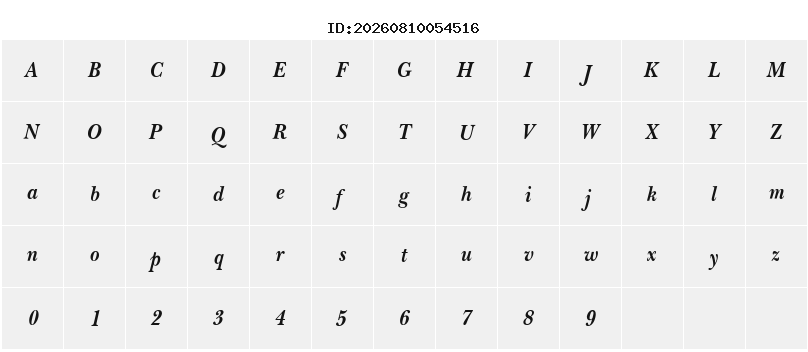 Character Map