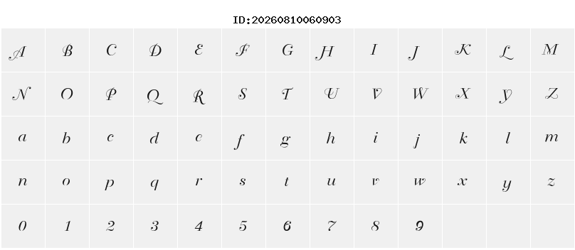 Character Map