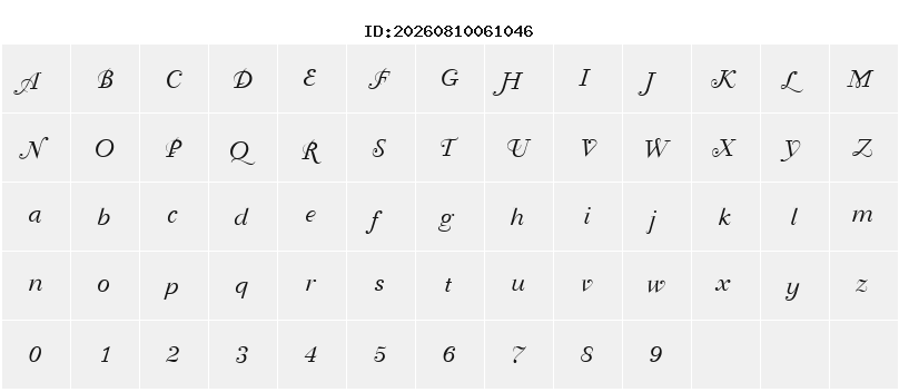 Character Map