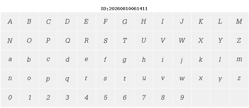 Character Map