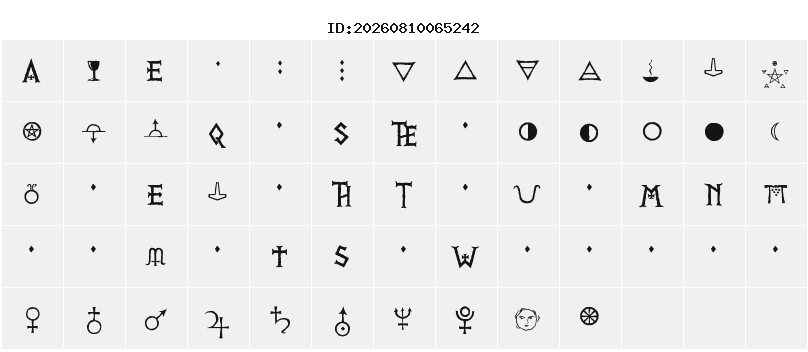 Character Map
