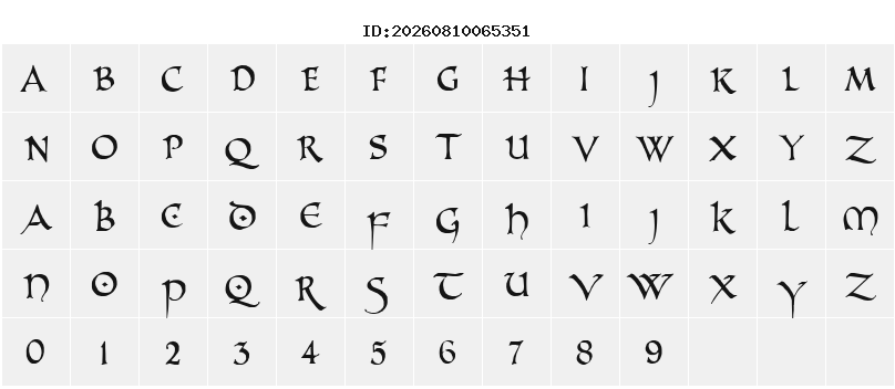 Character Map