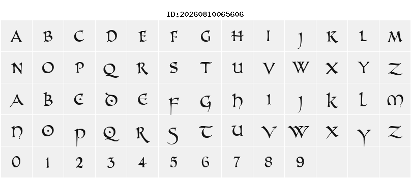 Character Map