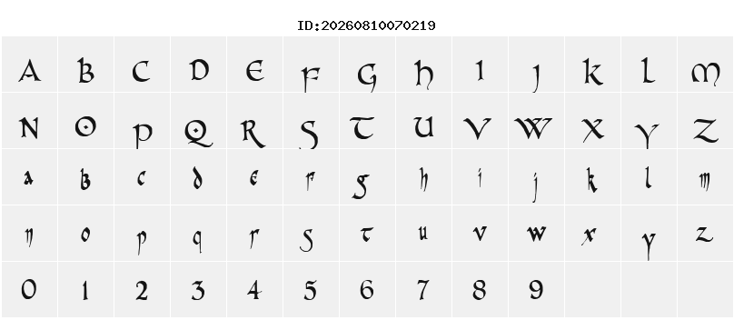 Character Map