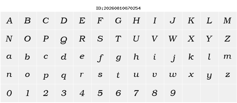 Character Map