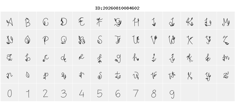 Character Map