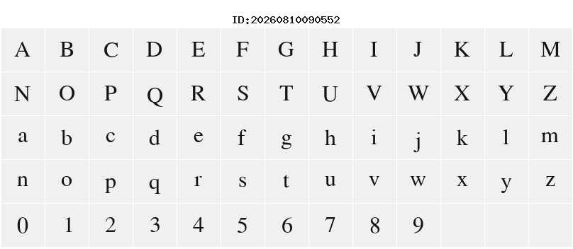 Character Map