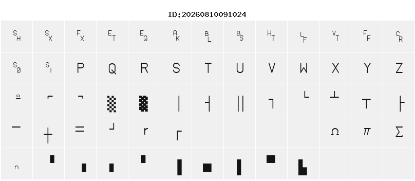 Character Map