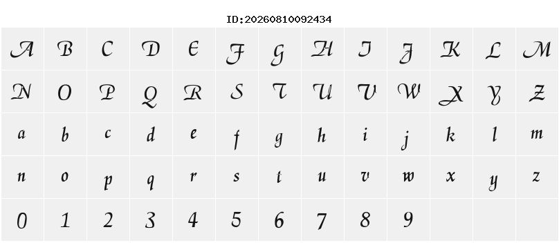 Character Map