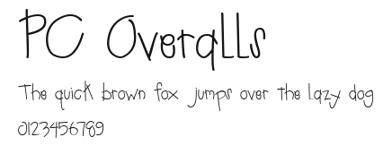 PC Overalls Preview