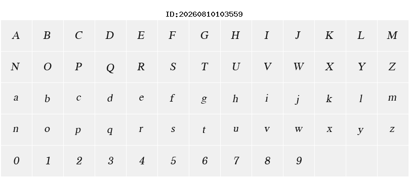 Character Map
