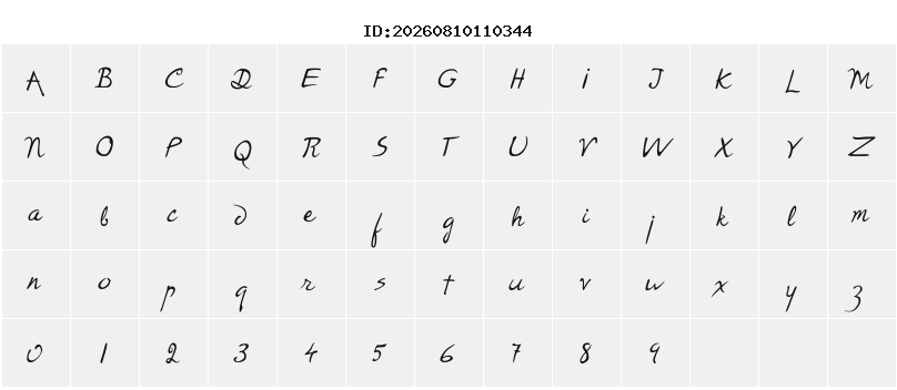 Character Map