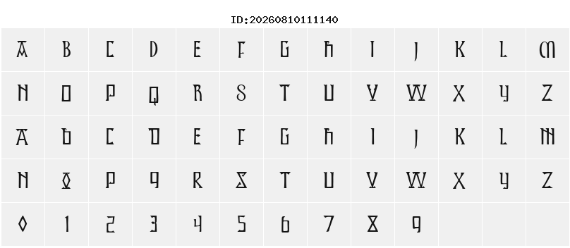Character Map
