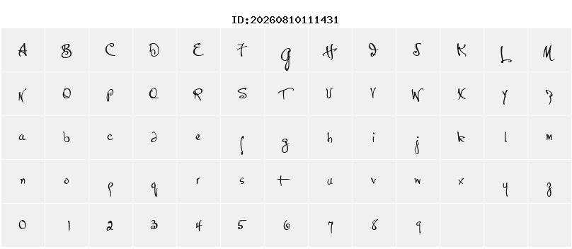Character Map