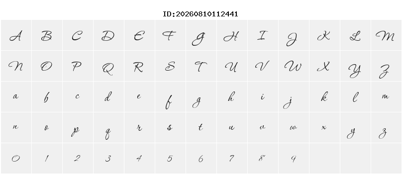 Character Map