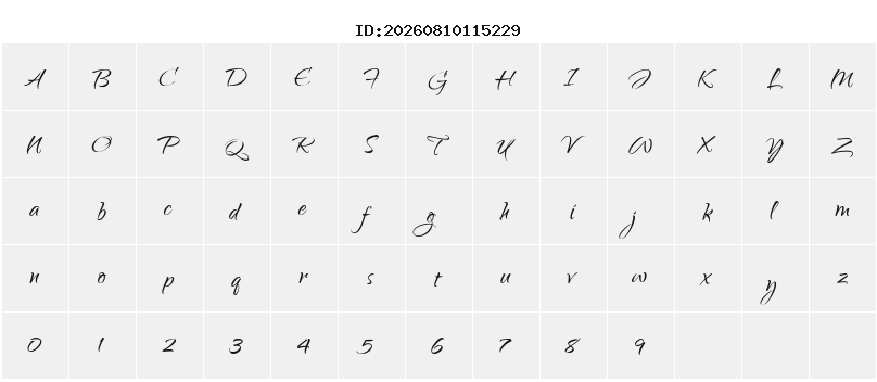 Character Map