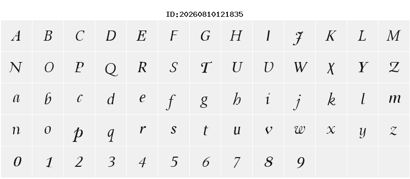 Character Map