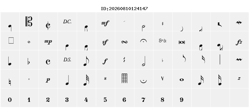 Character Map