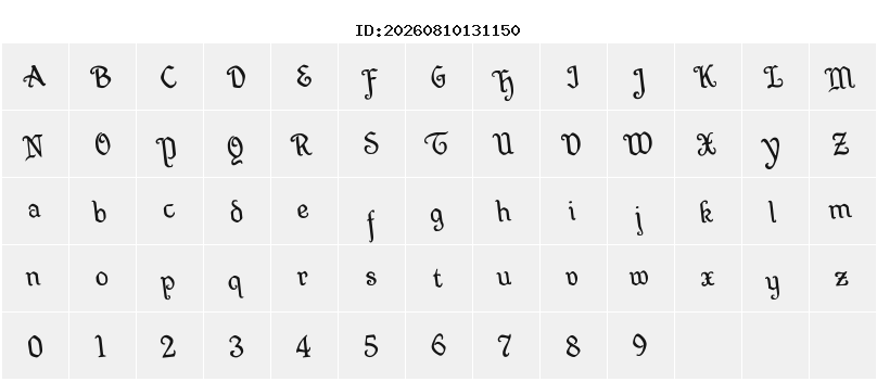 Character Map
