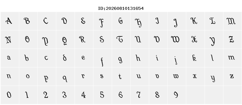 Character Map
