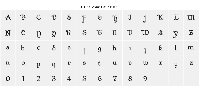 Character Map