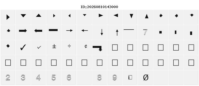 Character Map